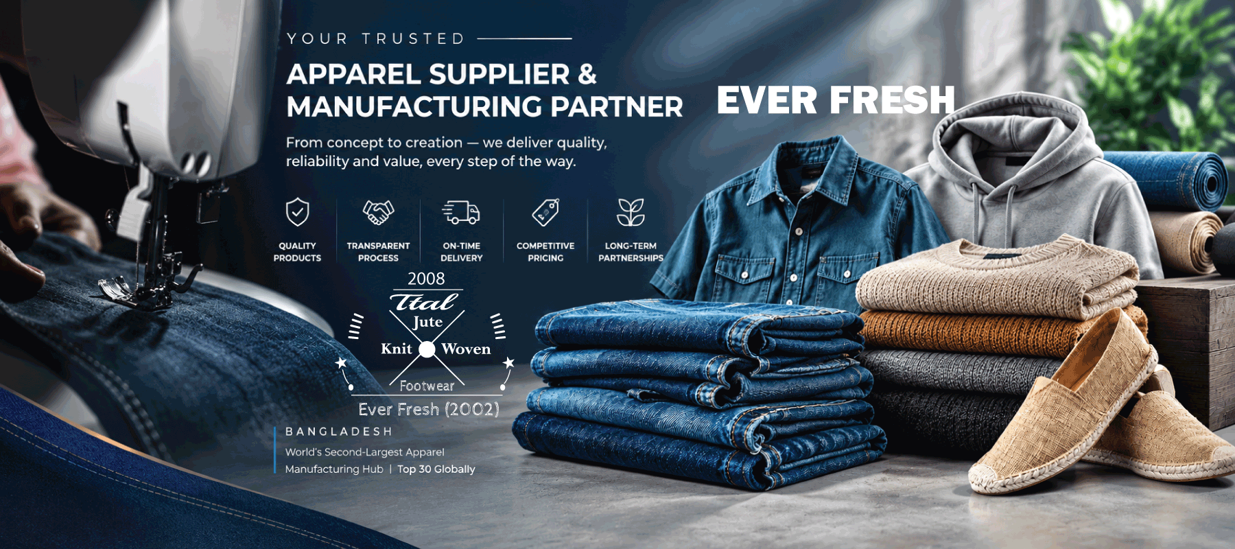 Textilen Team Apparel - Production & Manufacturing