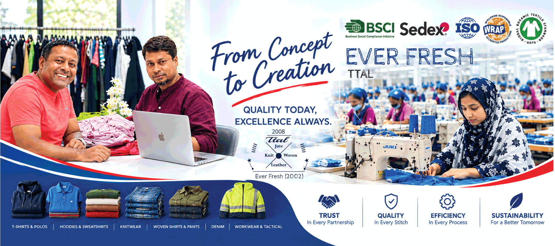 Textilen Team Apparel - Factory & Facilities Showcase